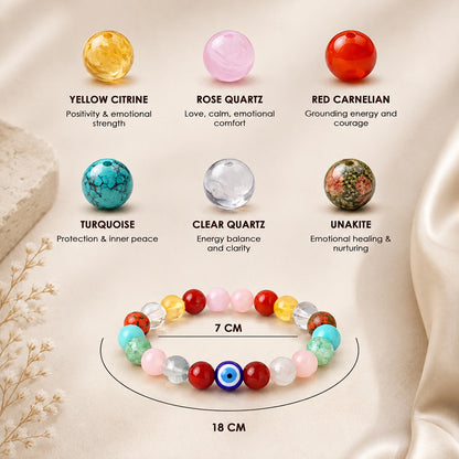 Pregnancy & Fertility Support Bracelet | Natural Crystal Bracelet for Women