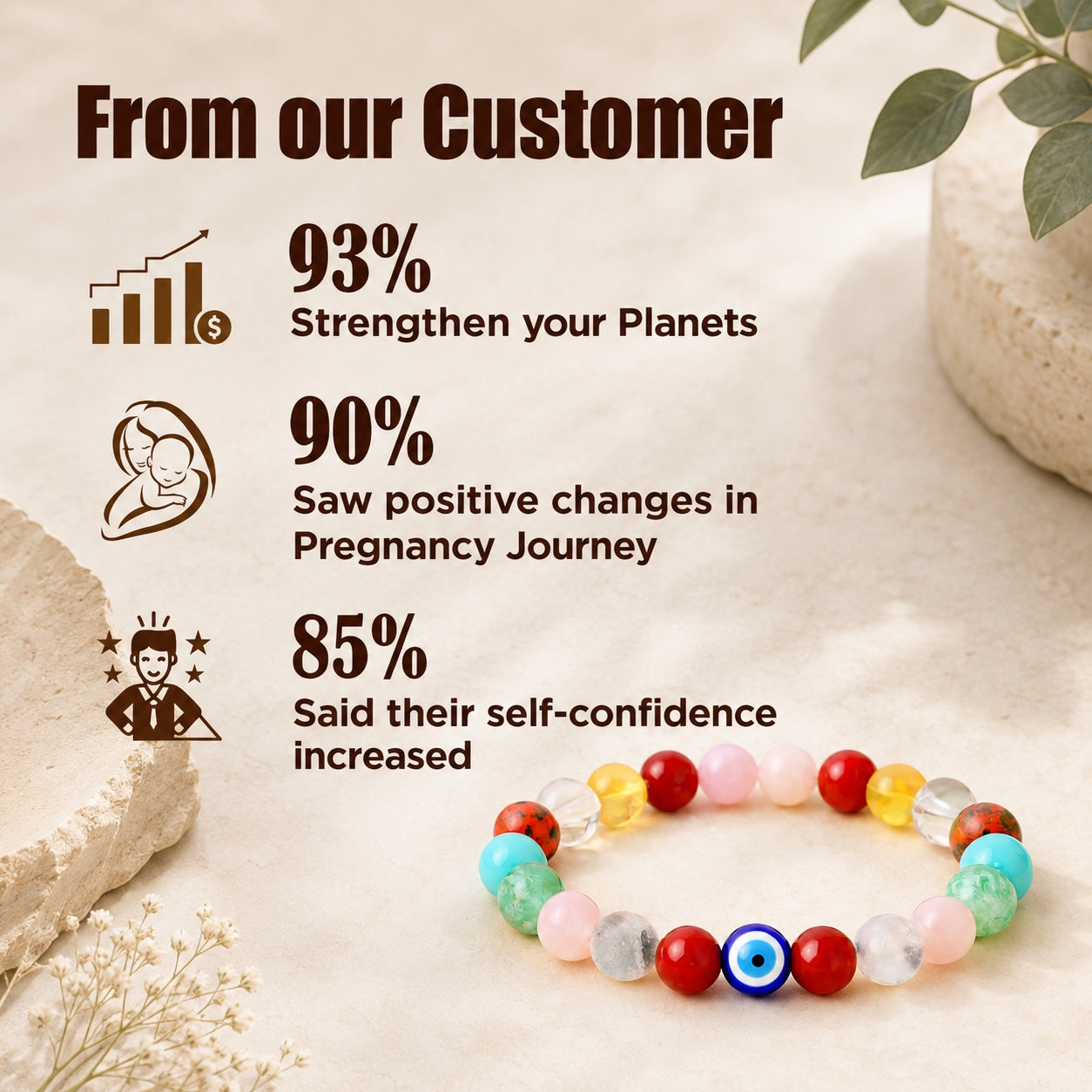 Pregnancy & Fertility Support Bracelet | Natural Crystal Bracelet for Women