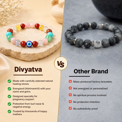 Pregnancy & Fertility Support Bracelet | Natural Crystal Bracelet for Women